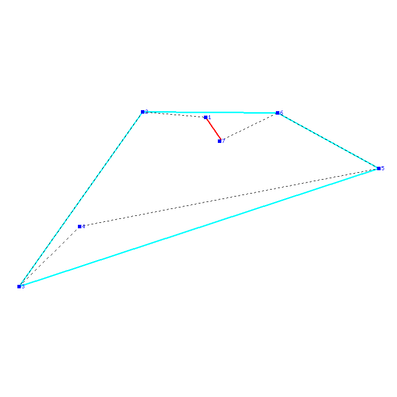 Flugauswertung